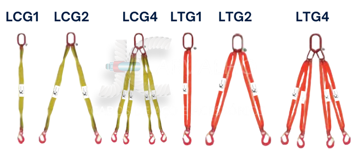 Lingas de cintas - Jcarvalho